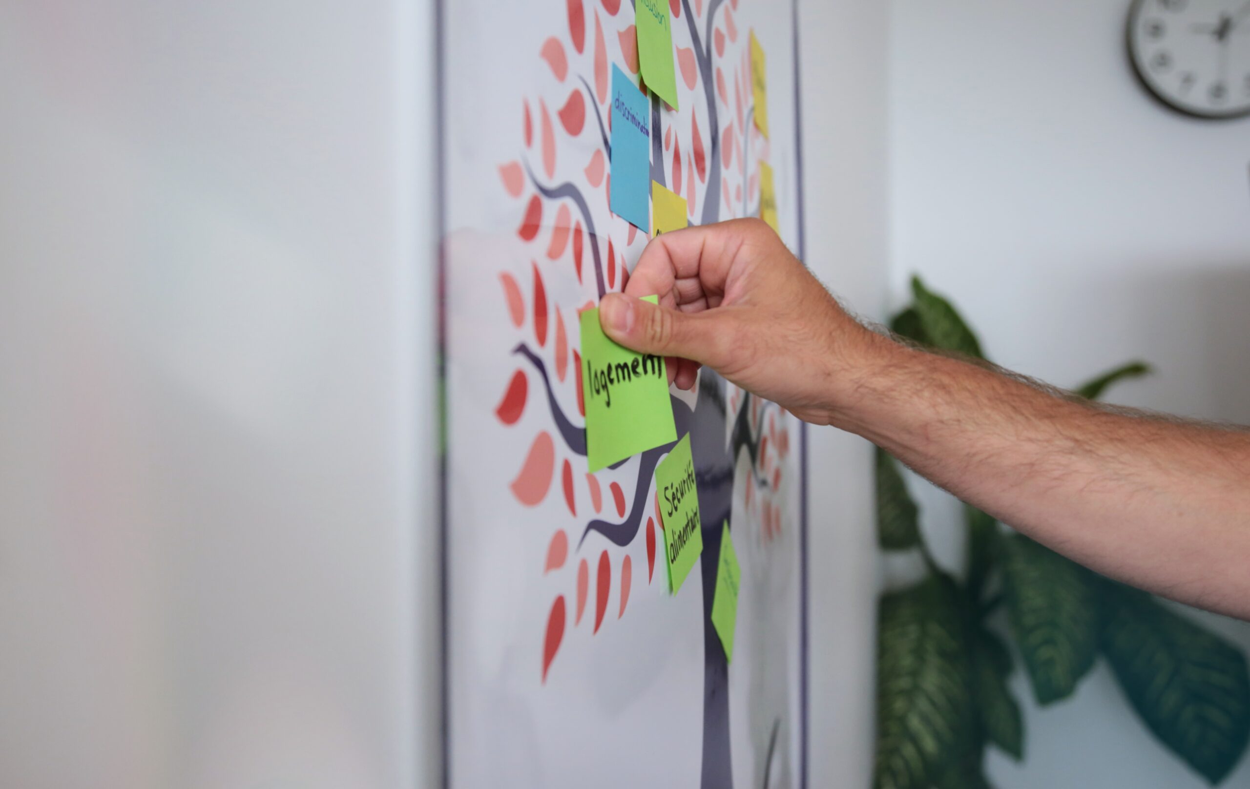 Coller un post-it sur un mur